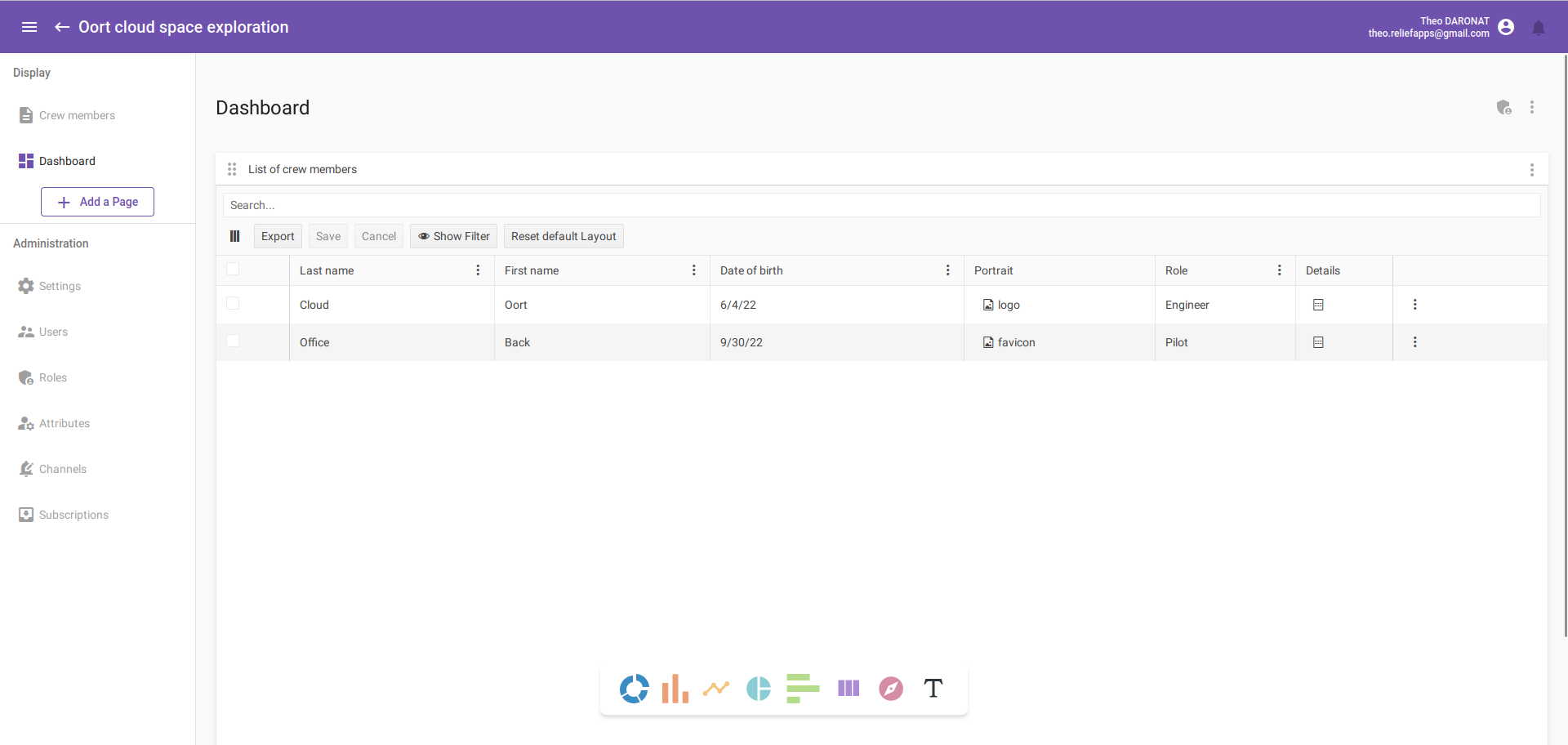 Grid add dataset